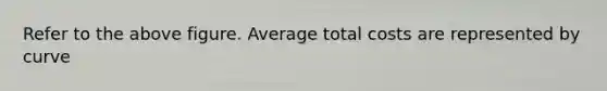 Refer to the above figure. Average total costs are represented by curve