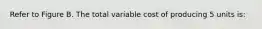 Refer to Figure B. The total variable cost of producing 5 units is: