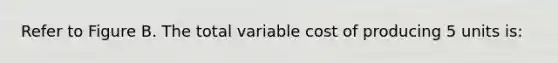 Refer to Figure B. The total variable cost of producing 5 units is: