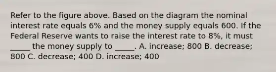 Refer to the figure above. Based on the diagram the nominal interest rate equals 6% and the money supply equals 600. If the Federal Reserve wants to raise the interest rate to 8%, it must _____ the money supply to _____. A. increase; 800 B. decrease; 800 C. decrease; 400 D. increase; 400