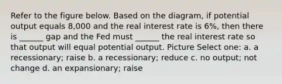 Refer to the figure below. Based on the diagram, if potential output equals 8,000 and the real interest rate is 6%, then there is ______ gap and the Fed must ______ the real interest rate so that output will equal potential output. Picture Select one: a. a recessionary; raise b. a recessionary; reduce c. no output; not change d. an expansionary; raise