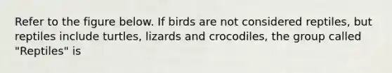 Refer to the figure below. If birds are not considered reptiles, but reptiles include turtles, lizards and crocodiles, the group called "Reptiles" is