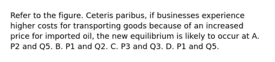 Refer to the figure. Ceteris paribus, if businesses experience higher costs for transporting goods because of an increased price for imported oil, the new equilibrium is likely to occur at A. P2 and Q5. B. P1 and Q2. C. P3 and Q3. D. P1 and Q5.