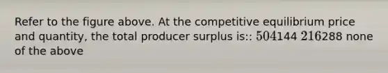 Refer to the figure above. At the competitive equilibrium price and quantity, the total producer surplus is:: 504144 216288 none of the above