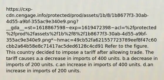 https://cxp-cdn.cengage.info/protected/prod/assets/1b/8/1b8677f3-30ab-4d55-a9bf-355ac9e340e9.png?__gda__=st=1618867598~exp=1619472398~acl=%2fprotected%2fprod%2fassets%2f1b%2f8%2f1b8677f3-30ab-4d55-a9bf-355ac9e340e9.png*~hmac=49cb52fa621557723789eef8f47c60cbb2a64b58e8c71417ac5ded6128c4cd91 Refer to the figure. This country decided to impose a tariff after allowing trade. The tariff causes a.a decrease in imports of 400 units. b.a decrease in imports of 200 units. c.an increase in imports of 400 units. d.an increase in imports of 200 units.