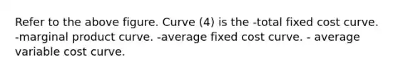 Refer to the above figure. Curve (4) is the -total fixed cost curve. -marginal product curve. -average fixed cost curve. - average variable cost curve.