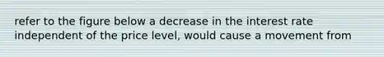 refer to the figure below a decrease in the interest rate independent of the price level, would cause a movement from