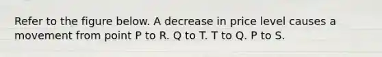 Refer to the figure below. A decrease in price level causes a movement from point P to R. Q to T. T to Q. P to S.