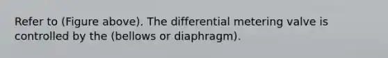 Refer to (Figure above). The differential metering valve is controlled by the (bellows or diaphragm).