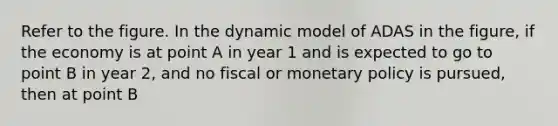 Refer to the figure. In the dynamic model of ADAS in the​ figure, if the economy is at point A in year 1 and is expected to go to point B in year​ 2, and no fiscal or monetary policy is​ pursued, then at point B