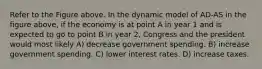 Refer to the Figure above. In the dynamic model of AD-AS in the figure above, if the economy is at point A in year 1 and is expected to go to point B in year 2, Congress and the president would most likely A) decrease government spending. B) increase government spending. C) lower interest rates. D) increase taxes.