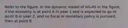 Refer to the figure. In the dynamic model of AD-AS in the​ figure, if the economy is at point A in year 1 and is expected to go to point B in year​ 2, and no fiscal or monetary policy is​ pursued, then at point B