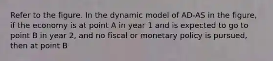 Refer to the figure. In the dynamic model of AD-AS in the​ figure, if the economy is at point A in year 1 and is expected to go to point B in year​ 2, and no fiscal or monetary policy is​ pursued, then at point B