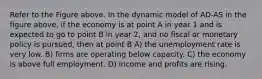 Refer to the Figure above. In the dynamic model of AD-AS in the figure above, if the economy is at point A in year 1 and is expected to go to point B in year 2, and no fiscal or monetary policy is pursued, then at point B A) the unemployment rate is very low. B) firms are operating below capacity. C) the economy is above full employment. D) income and profits are rising.