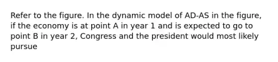 Refer to the figure. In the dynamic model of AD-AS in the​ figure, if the economy is at point A in year 1 and is expected to go to point B in year​ 2, Congress and the president would most likely pursue