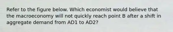 Refer to the figure below. Which economist would believe that the macroeconomy will not quickly reach point B after a shift in aggregate demand from AD1 to AD2?