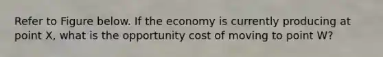 Refer to Figure below. If the economy is currently producing at point X, what is the opportunity cost of moving to point W?