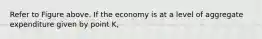 Refer to Figure above. If the economy is at a level of aggregate expenditure given by point K,