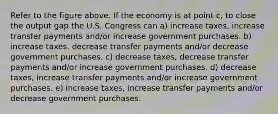 Refer to the figure above. If the economy is at point c, to close the output gap the U.S. Congress can a) increase taxes, increase transfer payments and/or increase government purchases. b) increase taxes, decrease transfer payments and/or decrease government purchases. c) decrease taxes, decrease transfer payments and/or increase government purchases. d) decrease taxes, increase transfer payments and/or increase government purchases. e) increase taxes, increase transfer payments and/or decrease government purchases.