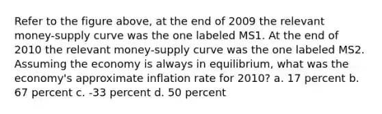 Refer to the figure above, at the end of 2009 the relevant money-supply curve was the one labeled MS1. At the end of 2010 the relevant money-supply curve was the one labeled MS2. Assuming the economy is always in equilibrium, what was the economy's approximate inflation rate for 2010? a. 17 percent b. 67 percent c. -33 percent d. 50 percent