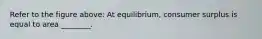 Refer to the figure above: At equilibrium, consumer surplus is equal to area ________.