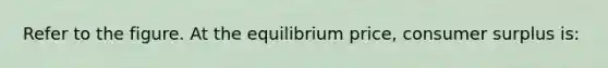 Refer to the figure. At the equilibrium price, <a href='https://www.questionai.com/knowledge/k77rlOEdsf-consumer-surplus' class='anchor-knowledge'>consumer surplus</a> is: