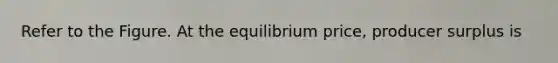 Refer to the Figure. At the equilibrium price, producer surplus is