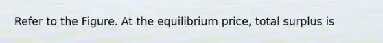 Refer to the Figure. At the equilibrium price, total surplus is