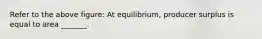 Refer to the above figure: At equilibrium, producer surplus is equal to area _______.