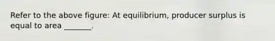 Refer to the above figure: At equilibrium, producer surplus is equal to area _______.