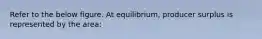 Refer to the below figure. At equilibrium, producer surplus is represented by the area: