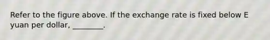 Refer to the figure above. If the exchange rate is fixed below E yuan per dollar, ________.