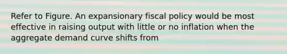 Refer to Figure. An expansionary fiscal policy would be most effective in raising output with little or no inflation when the aggregate demand curve shifts from