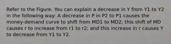 Refer to the Figure. You can explain a decrease in Y from Y1 to Y2 in the following way: A decrease in P in P2 to P1 causes the money-demand curve to shift from MD1 to MD2; this shift of MD causes r to increase from r1 to r2; and this increase in r causes Y to decrease from Y1 to Y2.