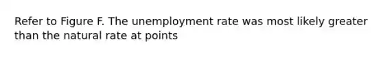 Refer to Figure F. The unemployment rate was most likely greater than the natural rate at points