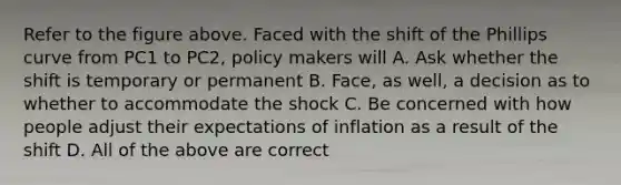 Refer to the figure above. Faced with the shift of the Phillips curve from PC1 to PC2, policy makers will A. Ask whether the shift is temporary or permanent B. Face, as well, a decision as to whether to accommodate the shock C. Be concerned with how people adjust their expectations of inflation as a result of the shift D. All of the above are correct