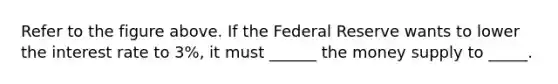 Refer to the figure above. If the Federal Reserve wants to lower the interest rate to 3%, it must ______ the money supply to _____.