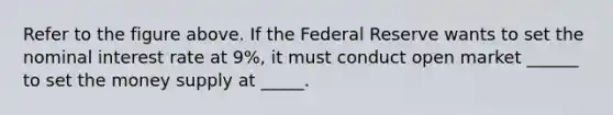 Refer to the figure above. If the Federal Reserve wants to set the nominal interest rate at 9%, it must conduct open market ______ to set the money supply at _____.