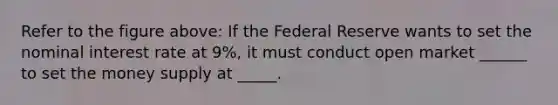 Refer to the figure above: If the Federal Reserve wants to set the nominal interest rate at 9%, it must conduct open market ______ to set the money supply at _____.