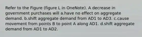 Refer to the Figure (figure L in OneNote). A decrease in government purchases will a.have no effect on aggregate demand. b.shift aggregate demand from AD1 to AD3. c.cause movement from points B to point A along AD1. d.shift aggregate demand from AD1 to AD2.