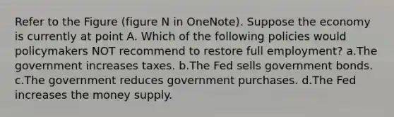 Refer to the Figure (figure N in OneNote). Suppose the economy is currently at point A. Which of the following policies would policymakers NOT recommend to restore full employment? a.The government increases taxes. b.The Fed sells government bonds. c.The government reduces government purchases. d.The Fed increases the money supply.