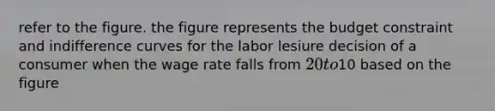 refer to the figure. the figure represents the budget constraint and indifference curves for the labor lesiure decision of a consumer when the wage rate falls from 20 to10 based on the figure