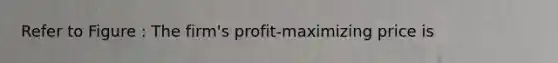 Refer to Figure : The firm's profit-maximizing price is