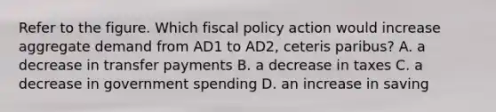 Refer to the figure. Which <a href='https://www.questionai.com/knowledge/kPTgdbKdvz-fiscal-policy' class='anchor-knowledge'>fiscal policy</a> action would increase aggregate demand from AD1 to AD2, ceteris paribus? A. a decrease in transfer payments B. a decrease in taxes C. a decrease in government spending D. an increase in saving