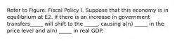 Refer to Figure: Fiscal Policy I. Suppose that this economy is in equilibrium at E2. If there is an increase in government transfers_____ will shift to the _____, causing a(n) _____ in the price level and a(n) _____ in real GDP.