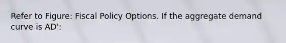 Refer to Figure: Fiscal Policy Options. If the aggregate demand curve is AD':