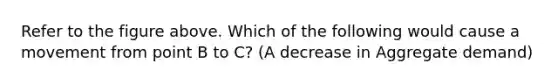 Refer to the figure above. Which of the following would cause a movement from point B to C? (A decrease in Aggregate demand)