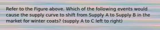 Refer to the Figure above. Which of the following events would cause the supply curve to shift from Supply A to Supply B in the market for winter coats? (supply A to C left to right)