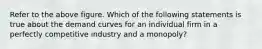 Refer to the above figure. Which of the following statements is true about the demand curves for an individual firm in a perfectly competitive industry and a monopoly?