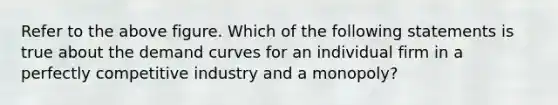 Refer to the above figure. Which of the following statements is true about the demand curves for an individual firm in a perfectly competitive industry and a monopoly?